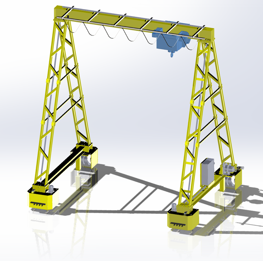 Projects